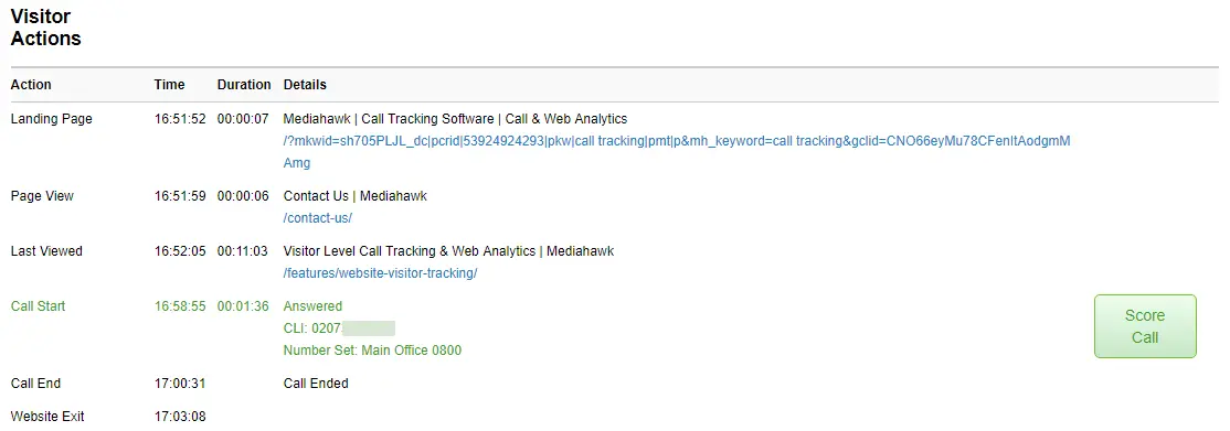 Mediahawk visitor path screenshot.