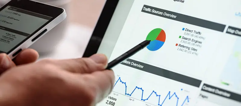 Google Analytics call tracking report