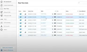 Real time marketing attribution