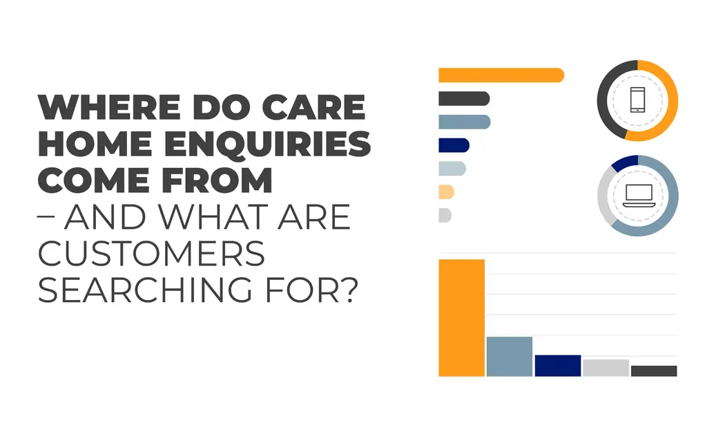 Care home infographic.