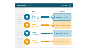 Mediahawk Sales Matching feature.