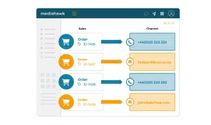 Mediahawk Sales Matching feature.