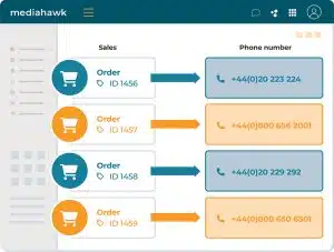 Mediahawk Sales Matching feature.