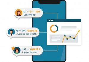 Visualisation of Mediahawk's outbound call tracking