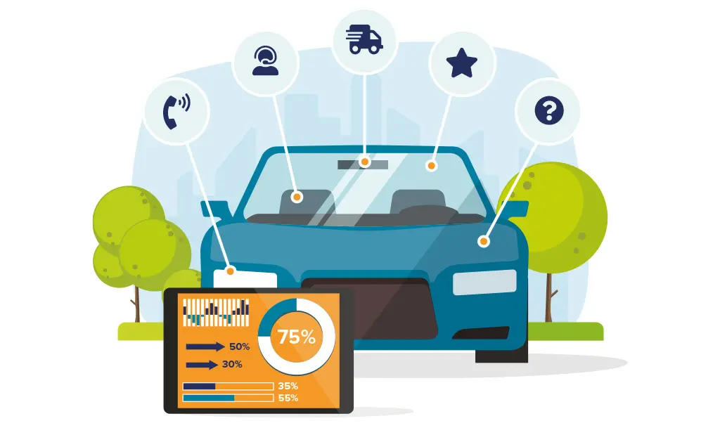 Automotive infographic header.