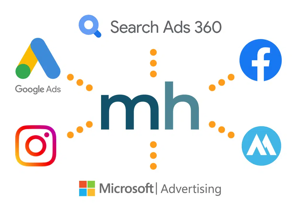 Mediahawk's integrations with PPC software