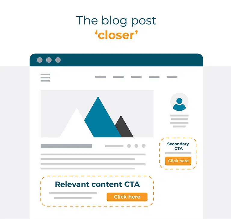 Blog post 'closer' call to action example.