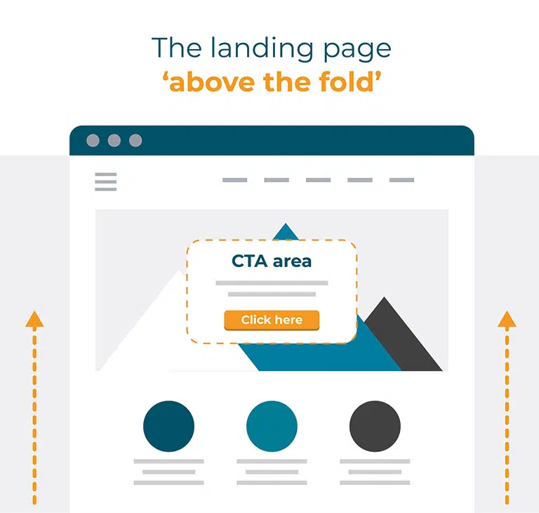 Landing page 'above the fold' call to action graphic.