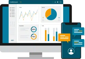 Mediahawk call tracking dashboard.