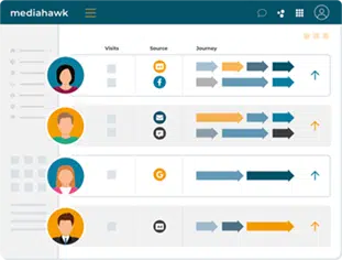 Illustration of Mediahawk - marketing attribution
