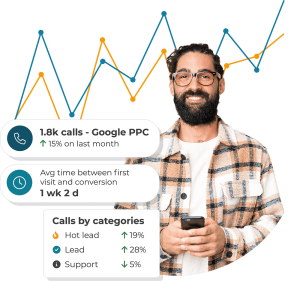 Man in front of call tracking analytics data