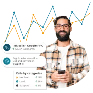 Man in front of call tracking analytics data