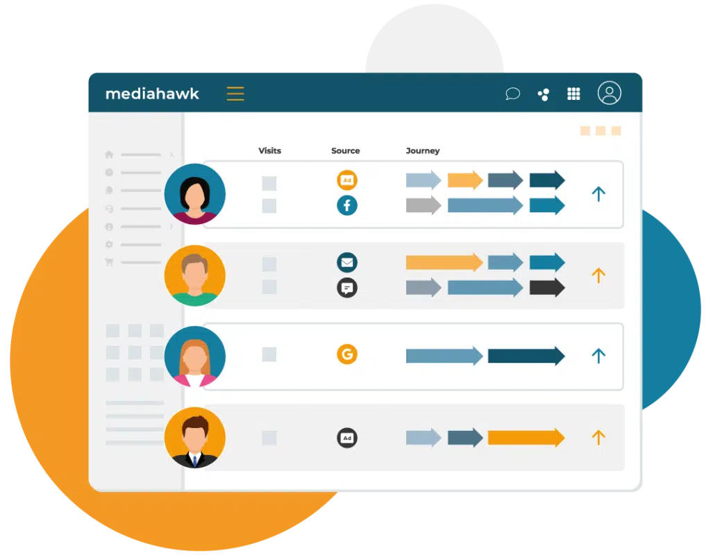 Marketing attribution from website call tracking
