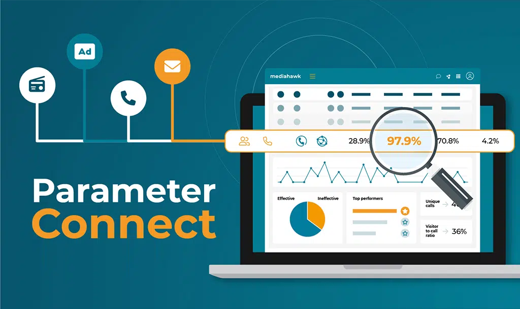 Visualisation of Parameter Connect with the name