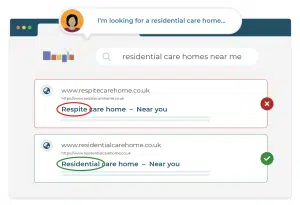 Search terms report.