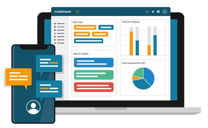 Speech Insights dashboard