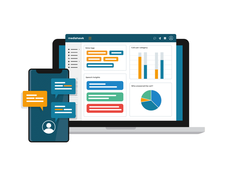 Speech Insights dashboard