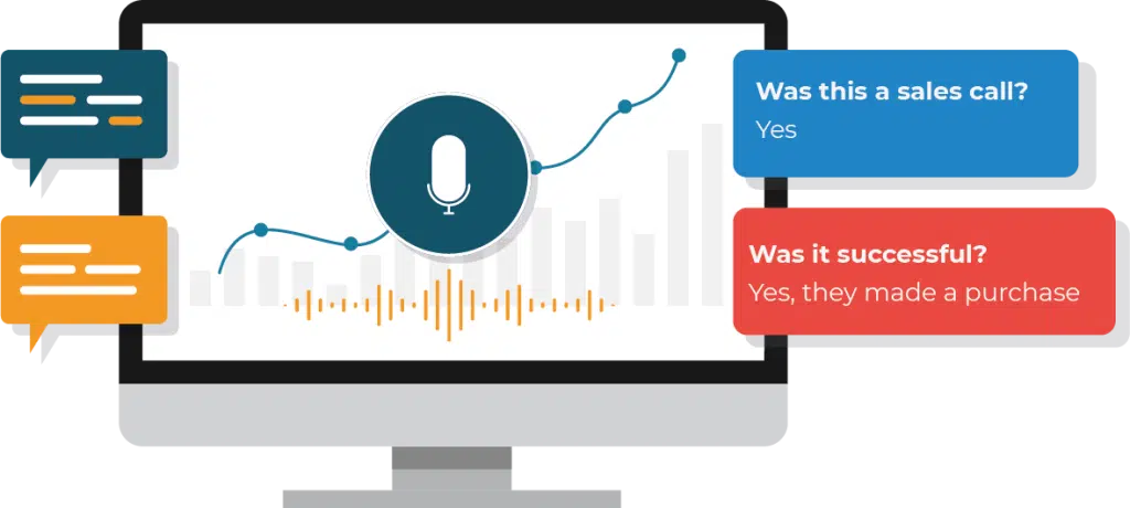 AI-powered Speech Insights from Mediahawk.