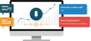 AI-powered Speech Insights from Mediahawk.