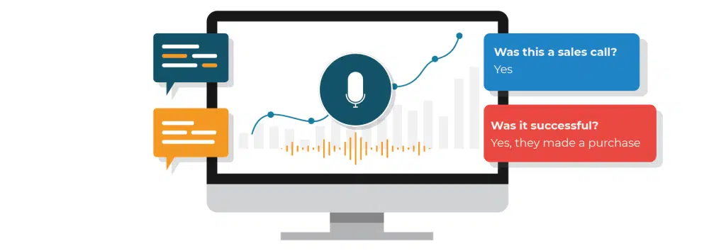 Mediahawk Speech Analytics.