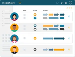 Marketing attribution screen.