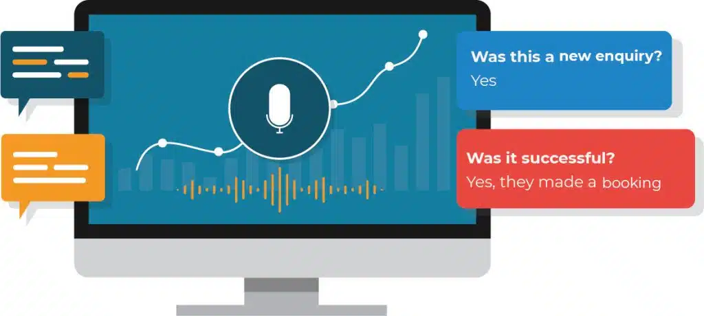 AI-powered Speech Insights for healthcare.