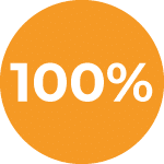 100% marketing attribution
