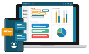 Mediahawk's Speech Insights dashboard.