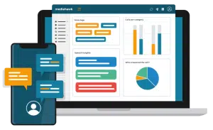 Mediahawk's Speech Insights dashboard.