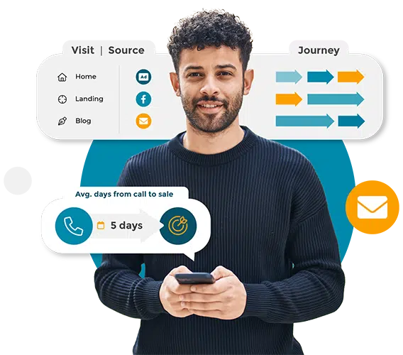 Image of a man with some graphical representations of marketing performance.