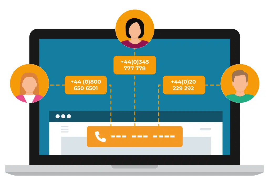 Mediahawk dynamic number insertion.