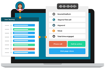 Seamless user journey mapping